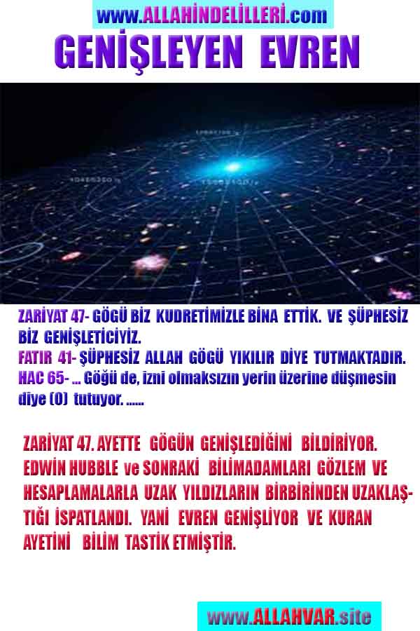 Proofs and Evidences of God, God exists proofs, God is real proofs and evidences, Proofs of God's existance