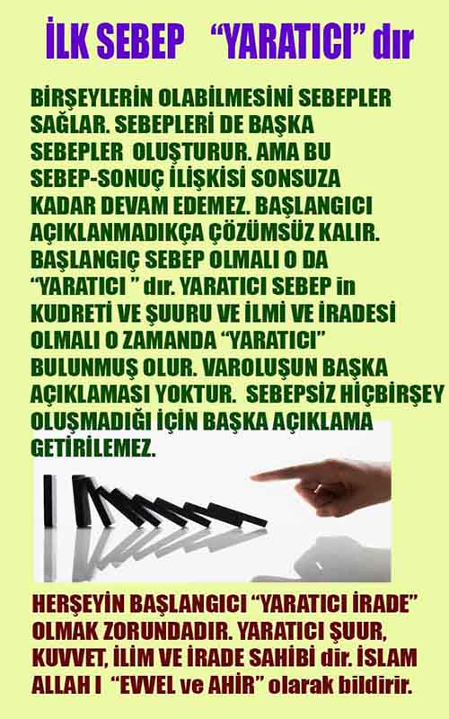 Proofs and Evidences of God, God exists proofs, God is real proofs and evidences, Proofs of God's existance